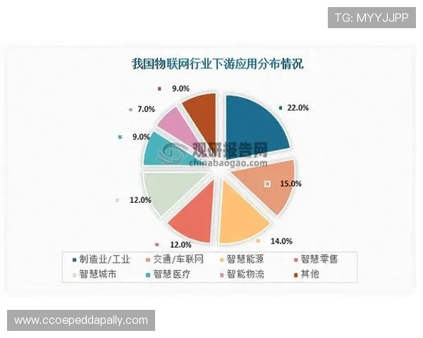 咪咕体育用户数量现状与未来发展趋势全面分析报告